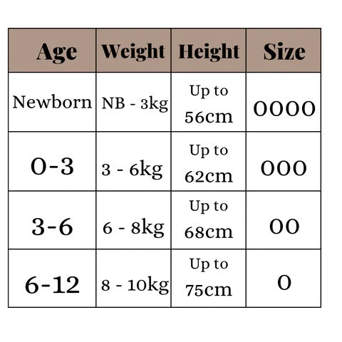 Little B's Nursery Ribbed Romper vauvan neulehaalari, Oak